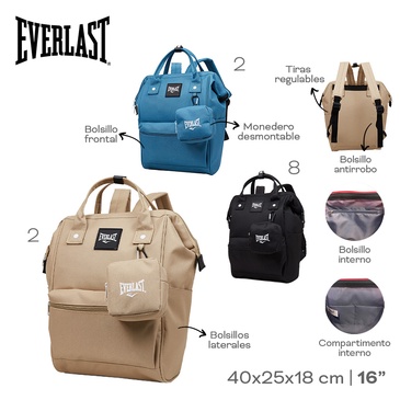 Mochila Boca De Pez 16 