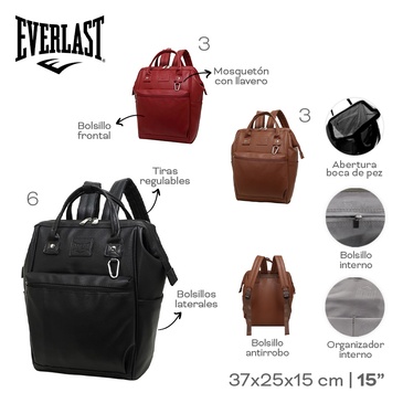Venta por Mayor y Catalogo Mochila Boca De Pez Ecocuero Everlast