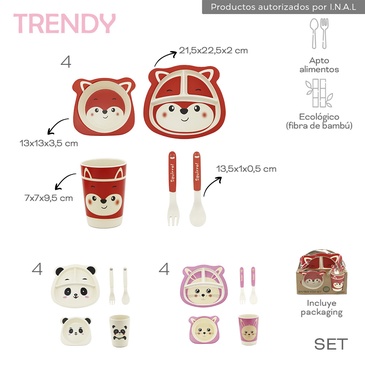 Venta por Mayor y Catalogo Set Platos x 4 Unid. Trendy