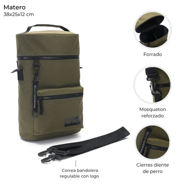 Bolso Matero  Wanderlust