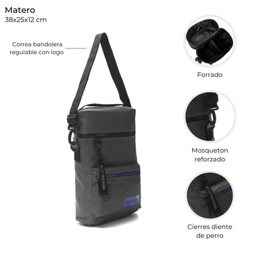 Bolso Matero  Wanderlust